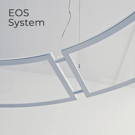 EOS System Φωτογραφία από EOS System